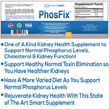 Kidney Restore PhosFix supplement ingredients list
