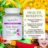 Kidz daily Chewable Tablets close-up of tablets