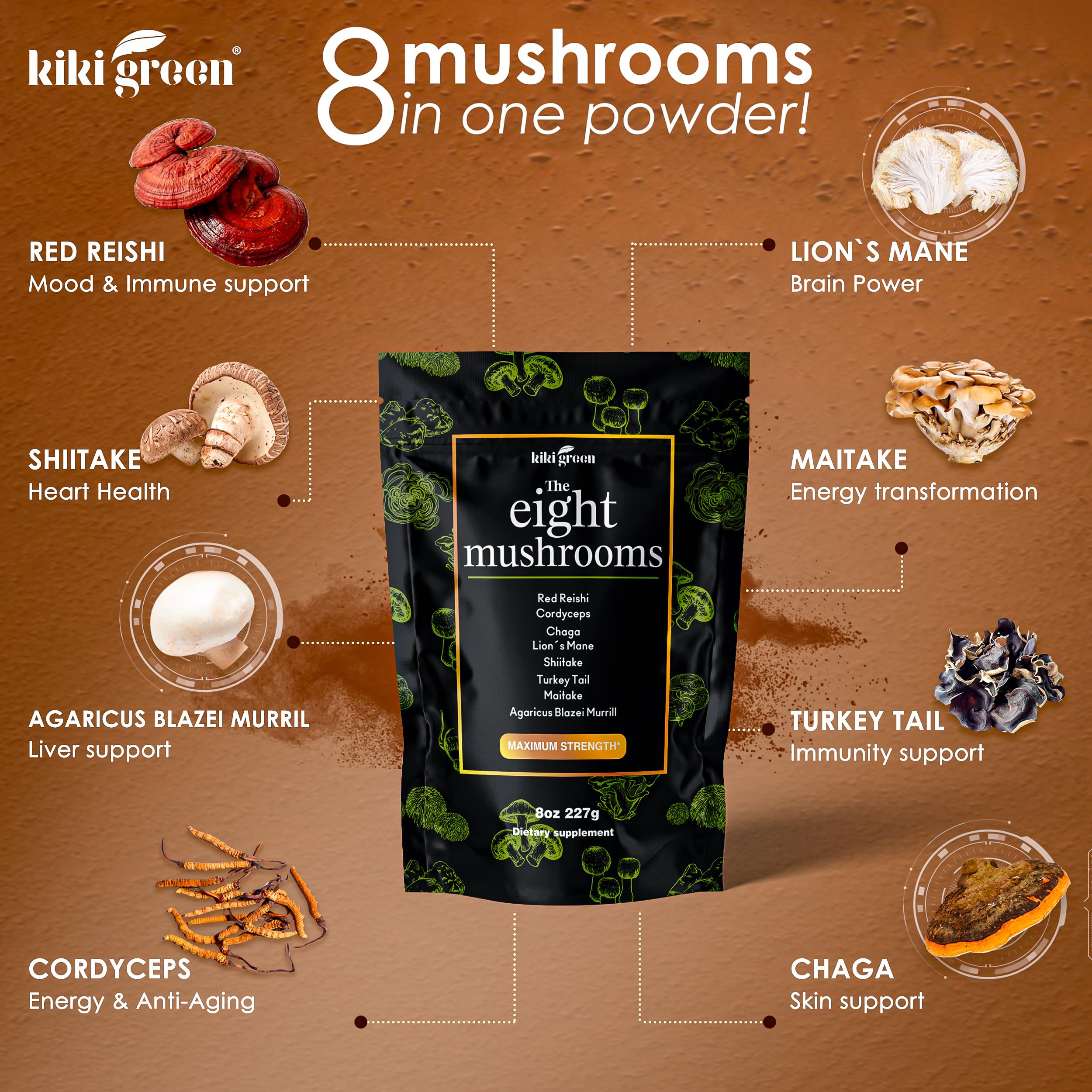 KIKI Green Mushroom Blend Supplement side view showing ingredients