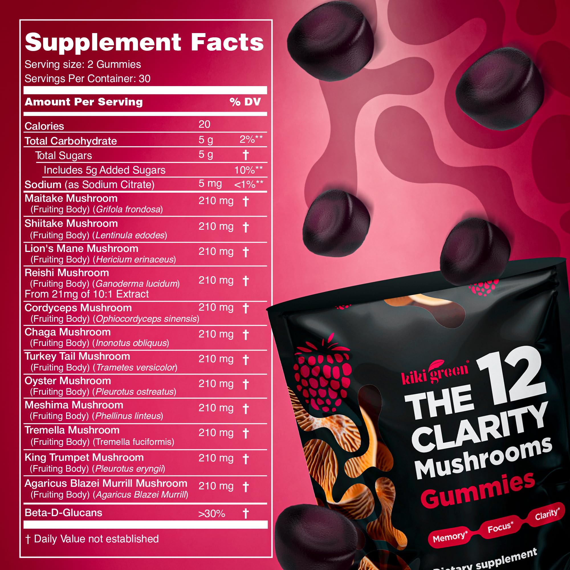 KIKI Green Mushroom Gummies nutritional information