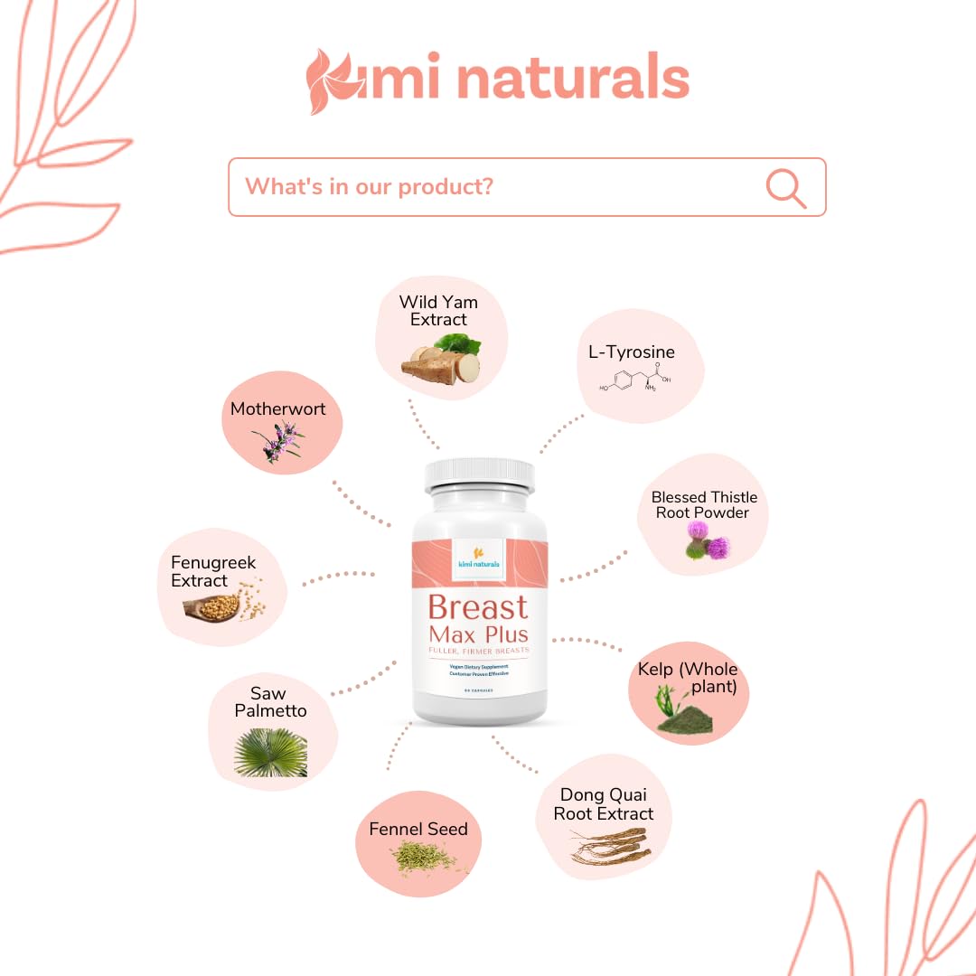 KIMI Breast Max Plus ingredients list on the packaging