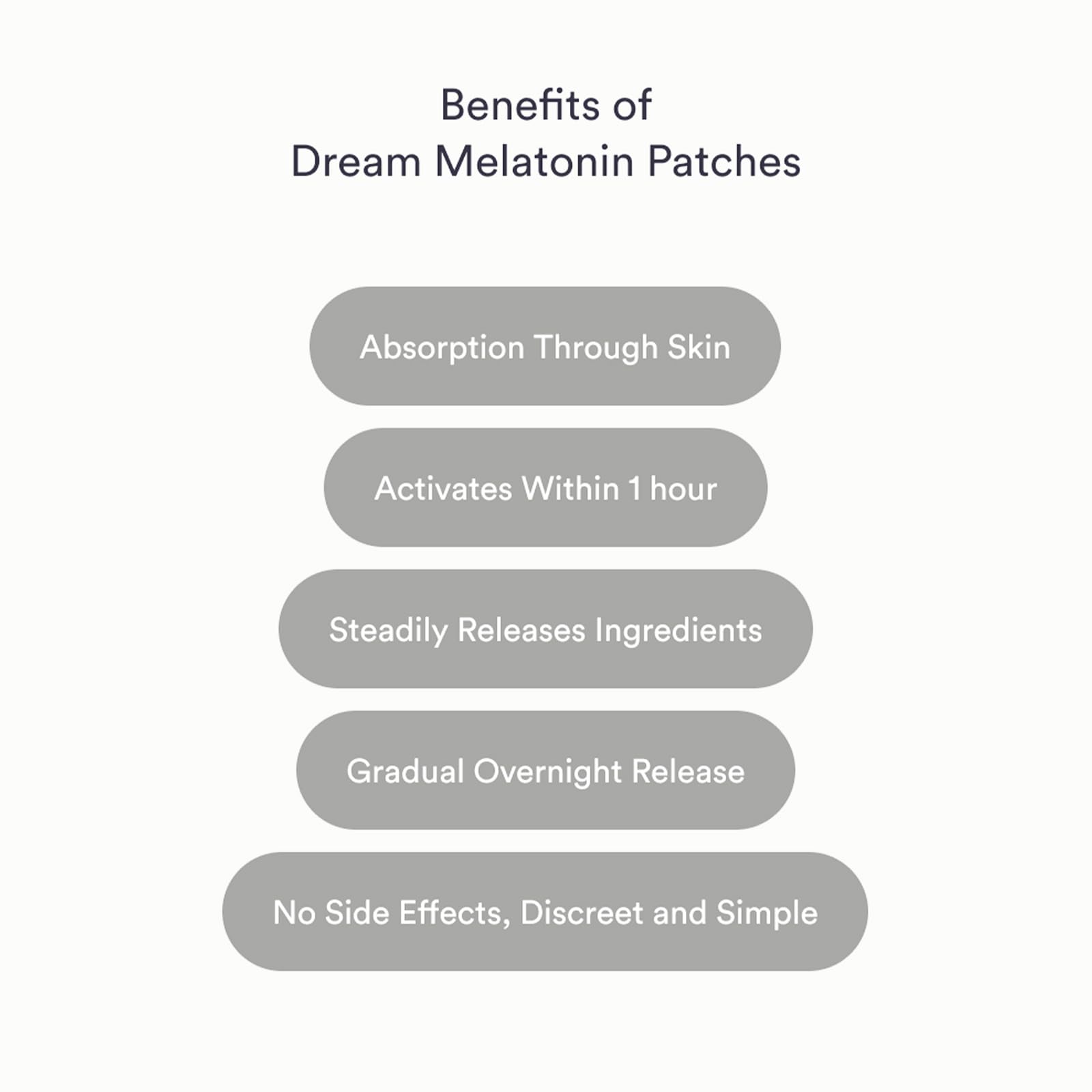 Kind Patches Melatonin Dream Sleep Patches back view showing ingredients