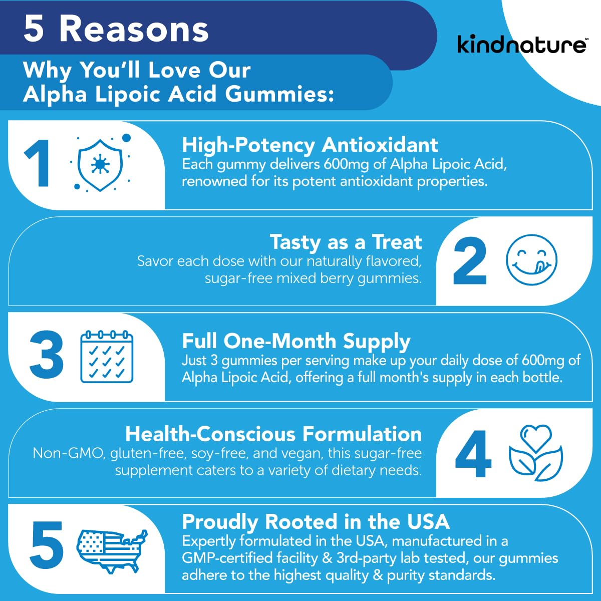 kindnature Alpha Lipoic Acid Gummies packaging with a clean design