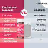 kindnature Evening Primrose Oil Gummies serving size on a table