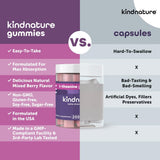 kindnature L-Theanine Gummies side view of packaging