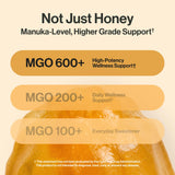 kindnature Manuka Honey Gummies side view of container