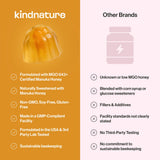 kindnature Manuka Honey Gummies with fresh honey and berries