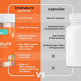 kindnature Niacinamide Gummies 500mg bottle with lid open