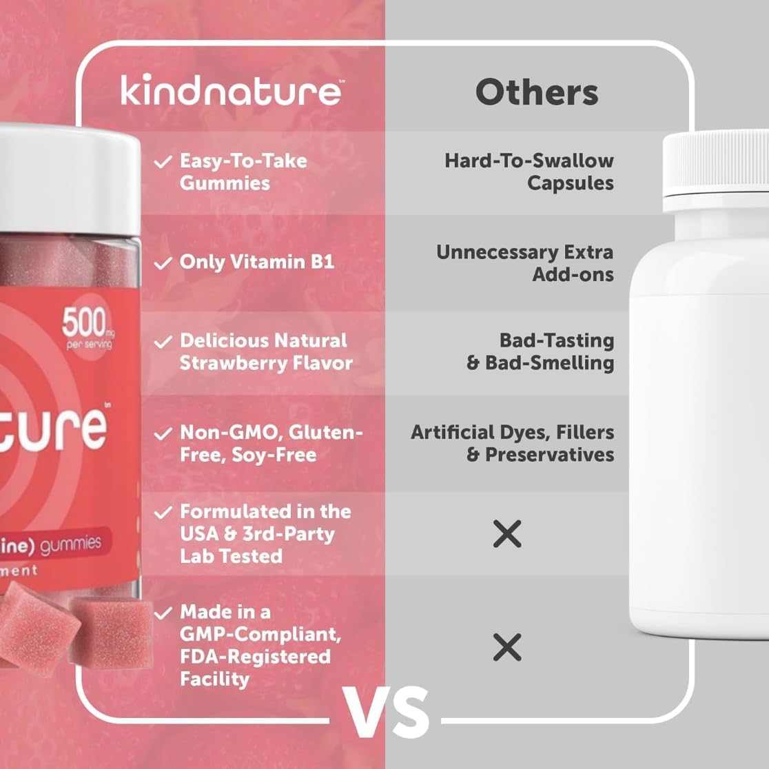 kindnature Thiamine Gummies 500mg side view of packaging