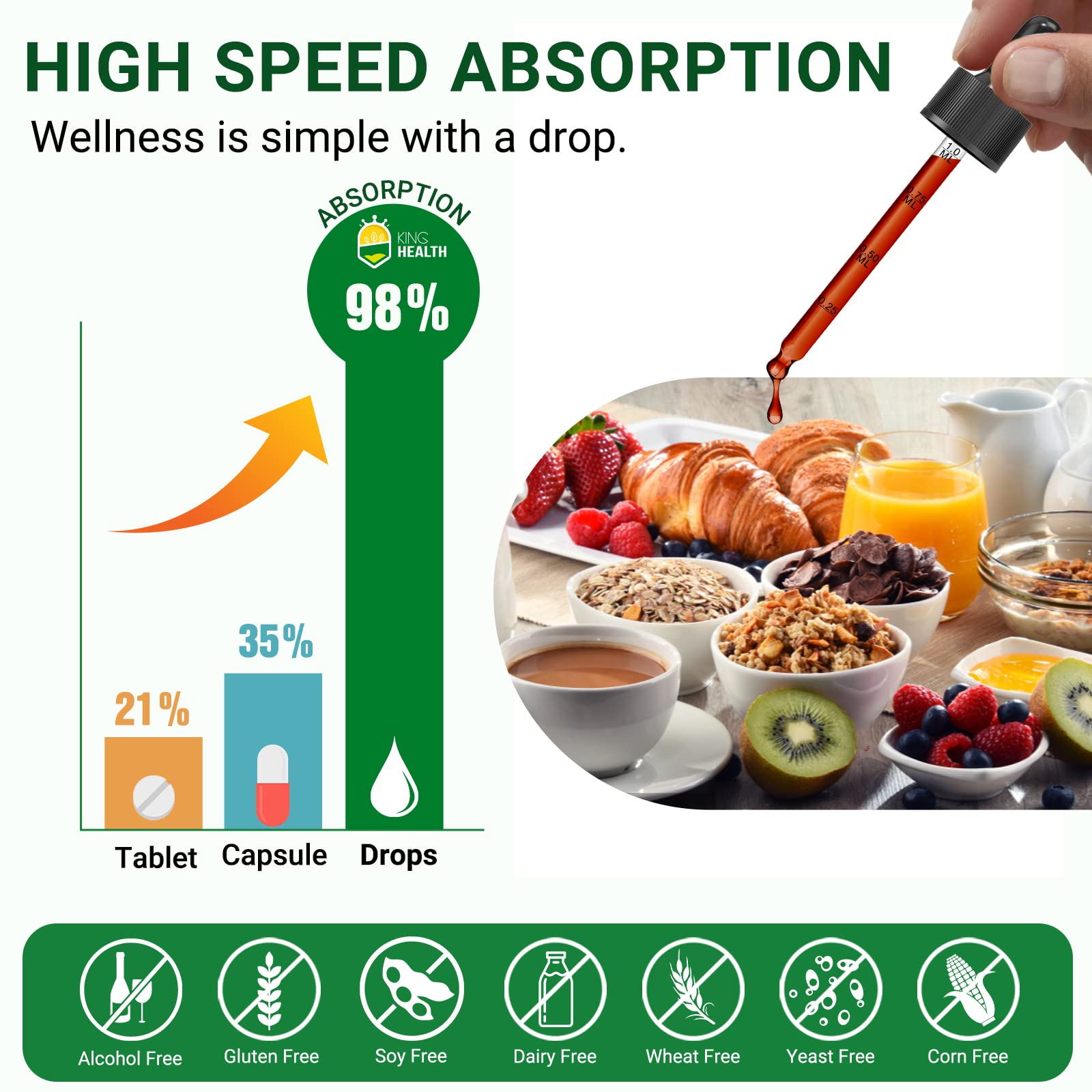 KingHealth Yarrow Tincture 100ml packaging close-up