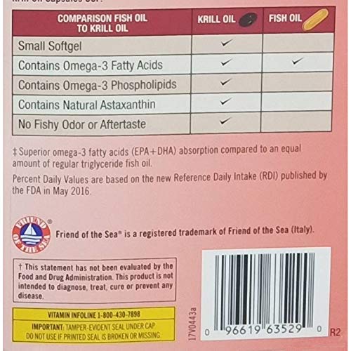 KIRKLAND Krill Oil 500mg softgel side view