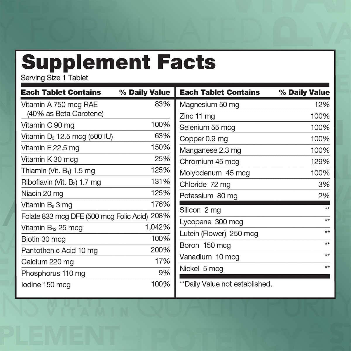 KIRKLAND Mature Adults Multivitamins & Minerals packaging with ingredients list