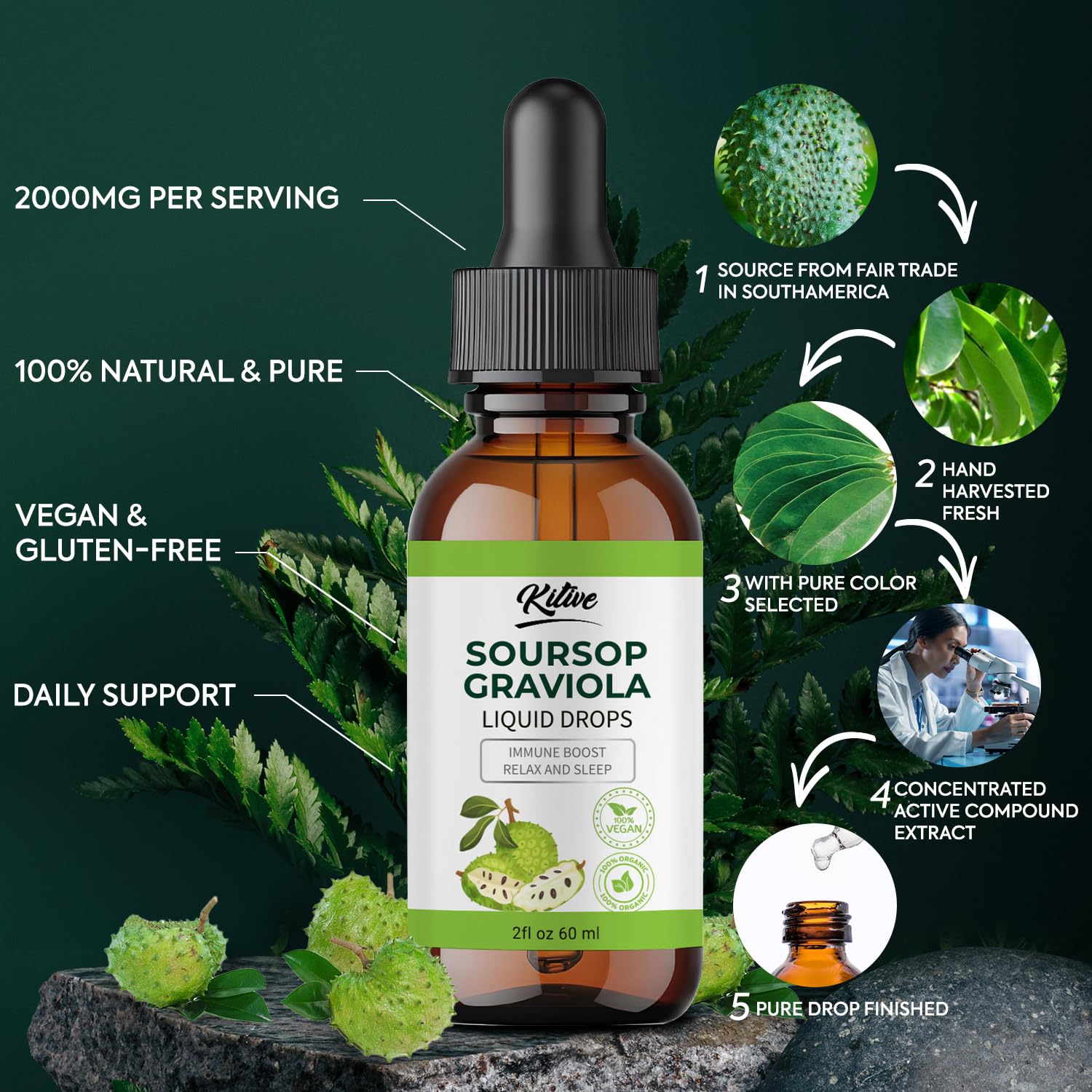 KITIVE Soursop Graviola Liquid Extract packaging with ingredients list