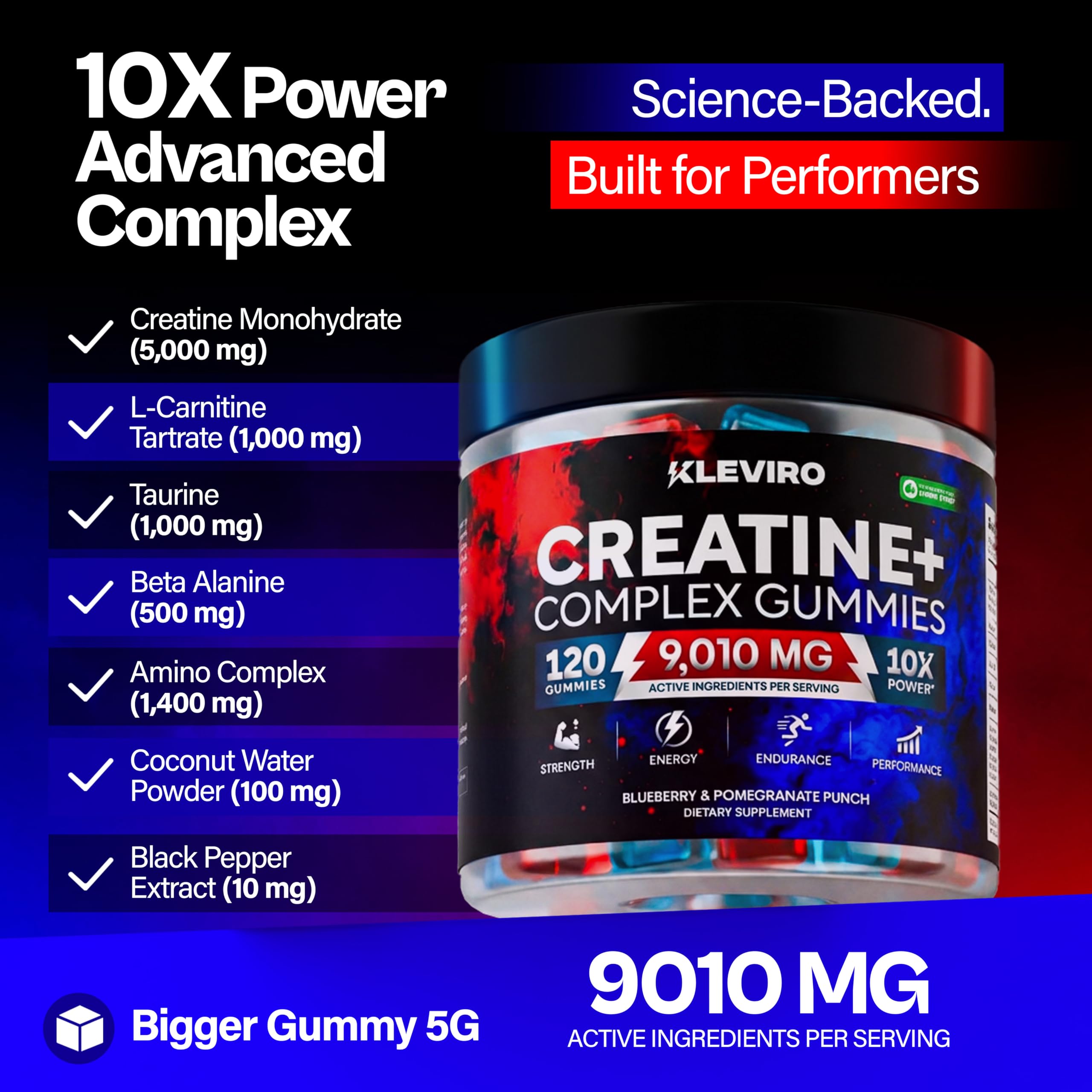 KLEVIRO Creatine Gummies packaging with nutritional information
