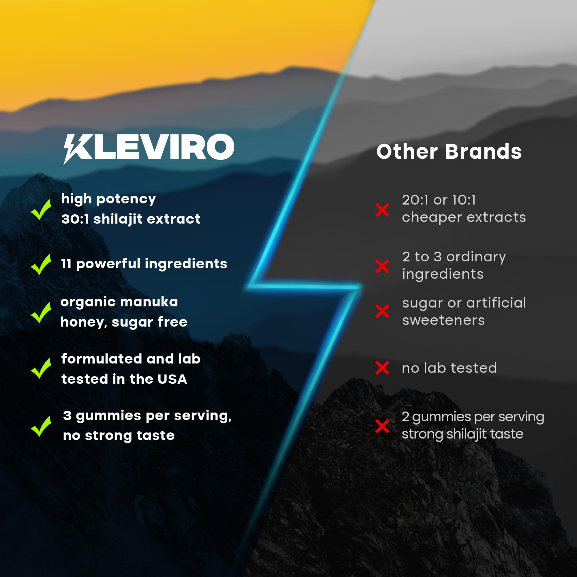 KLEVIRO Pure Himalayan Shilajit Gold Gummies in a lifestyle setting