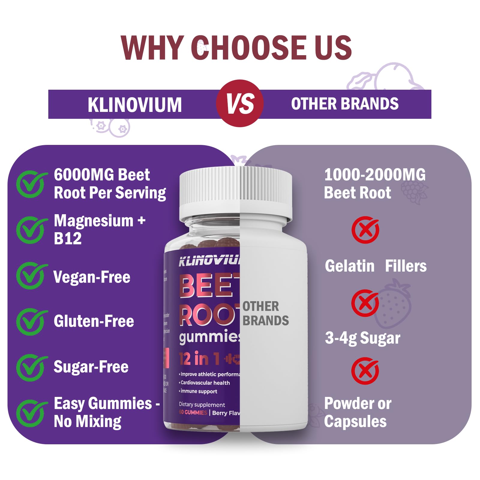 Klinovium Beetroot Gummies gummies in hand