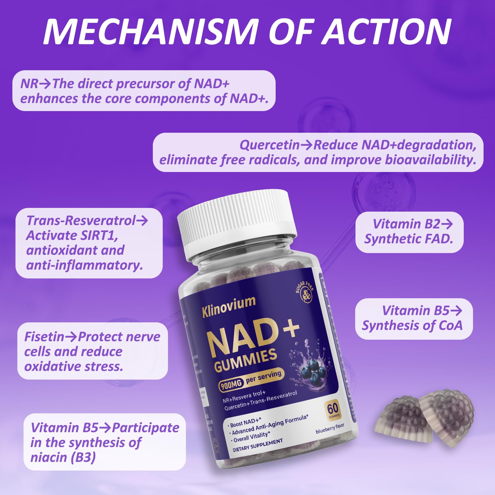 Klinovium NAD+ Gummies packaging details