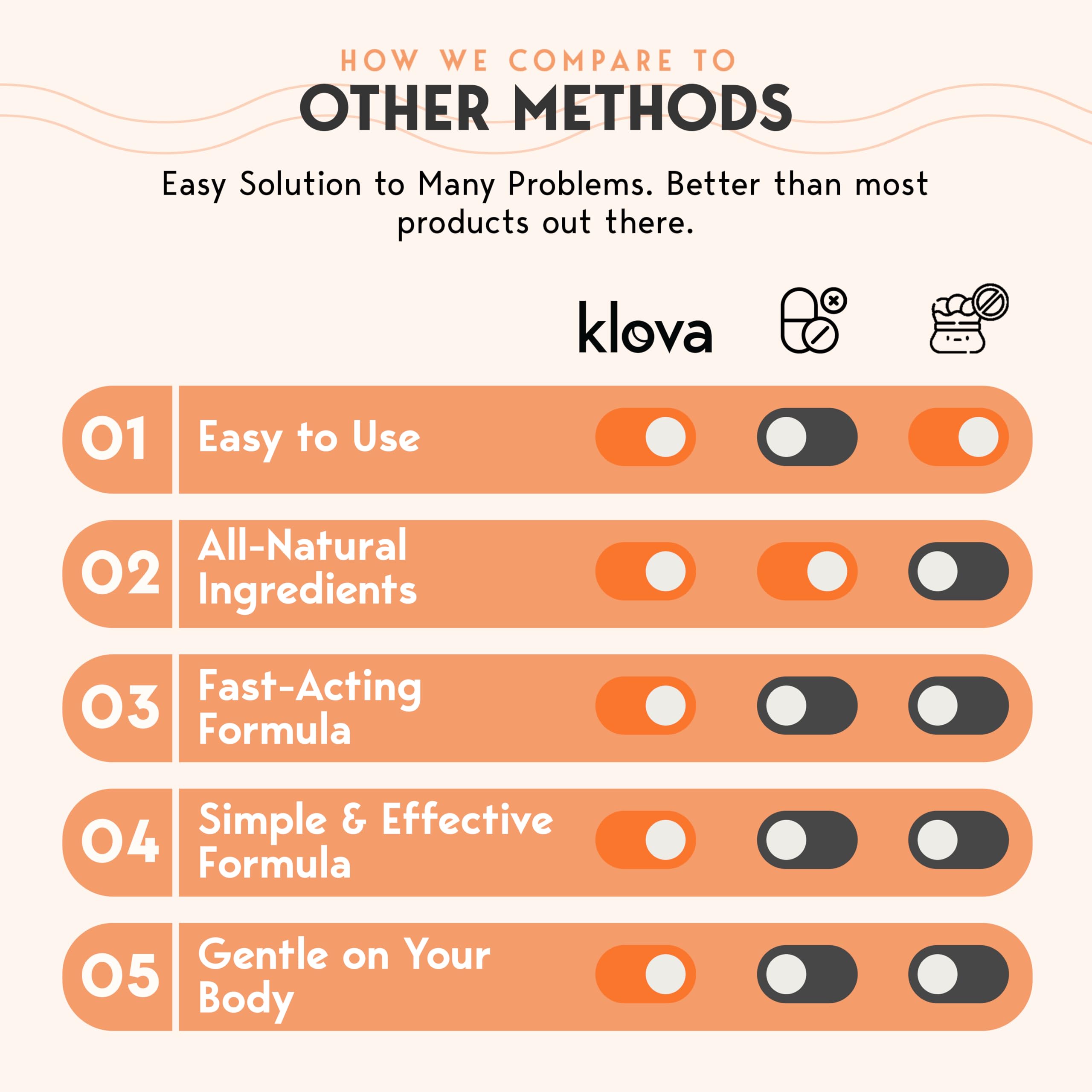 Klova Sleep Patches with a calming background
