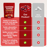 KLUNIZ Cayenne Pepper Softgels with natural ingredients layout