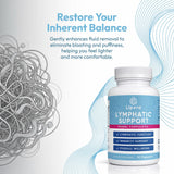 KLUNIZ Lipera Lymphatic Capsules on a wooden table