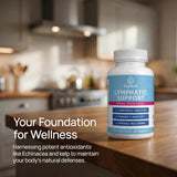 KLUNIZ Lipera Lymphatic Capsules showing ingredients list