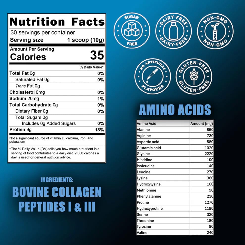 Knowman Labs Collagen Supplement scoop for measuring serving