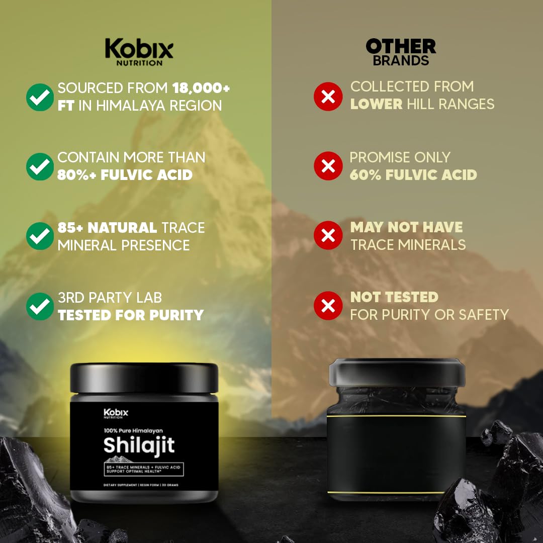 Kobix Nutrition Pure Himalayan Shilajit 109g with measuring scoop