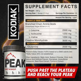 Kodiak Supplements BCAA 348g side view showing nutritional information
