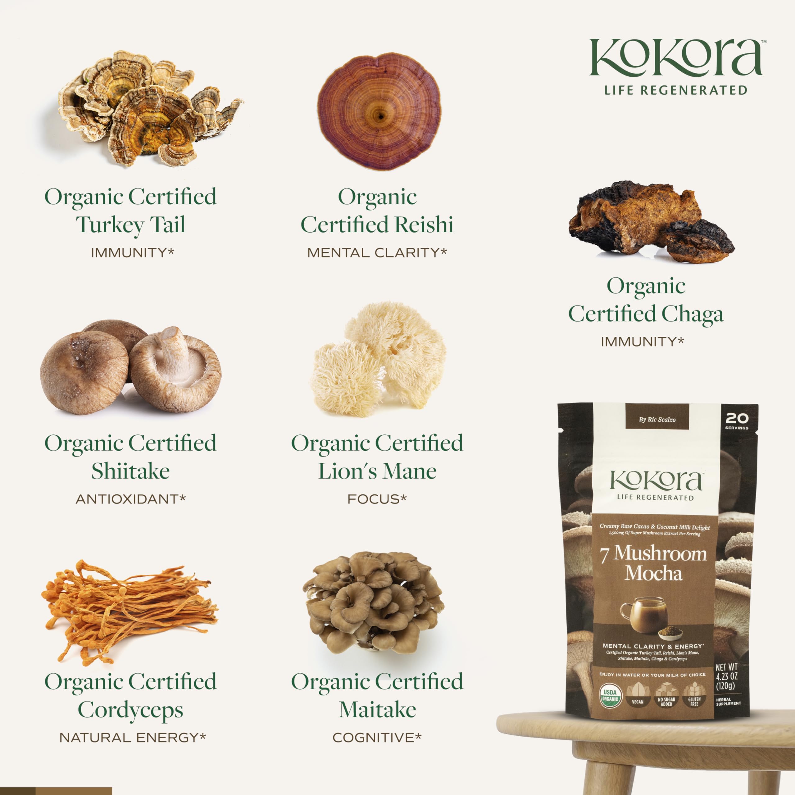 kokora 7 Mushroom Mocha supplement side view showing capsule details