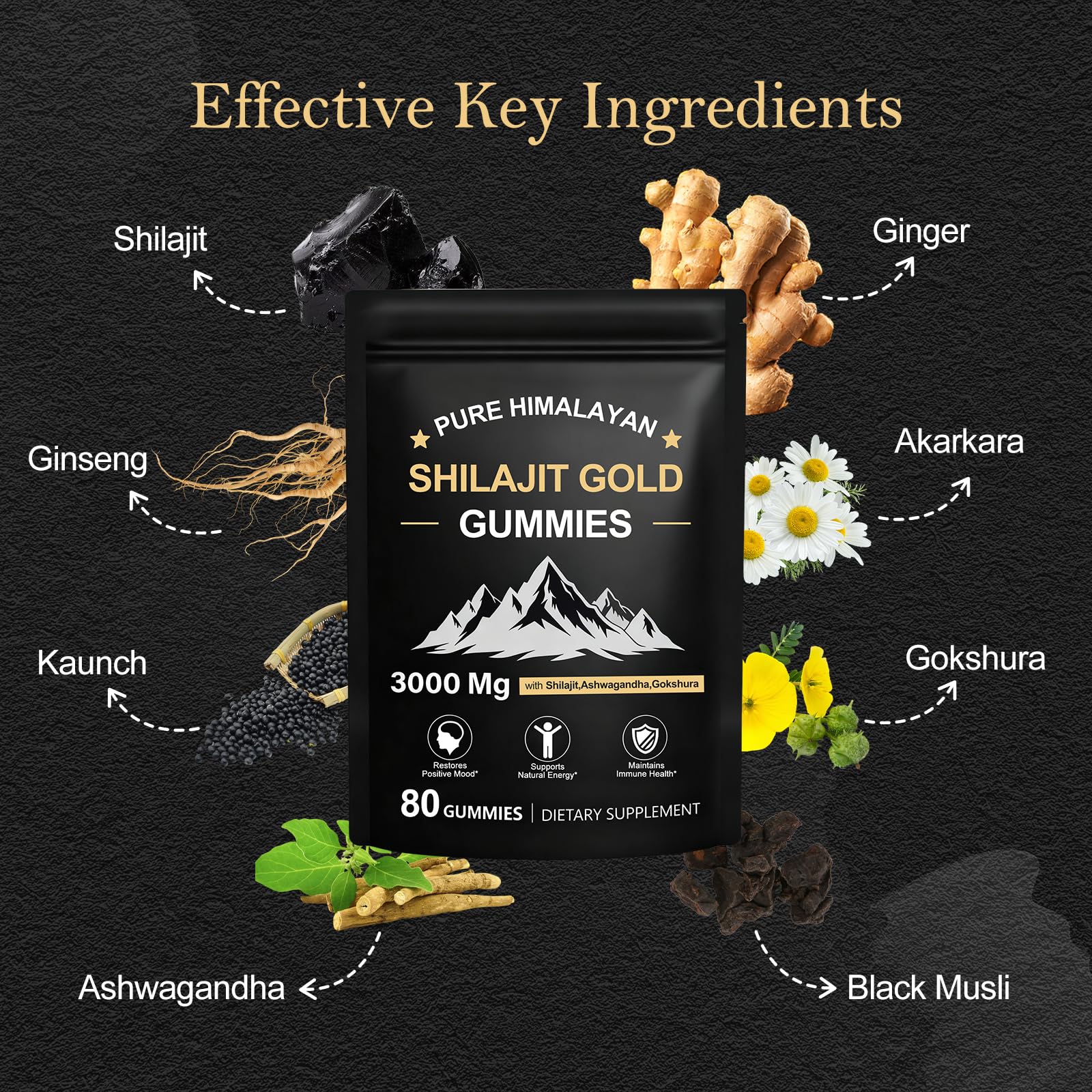 Koloskiy Shilajit Gummies individual gummy close-up
