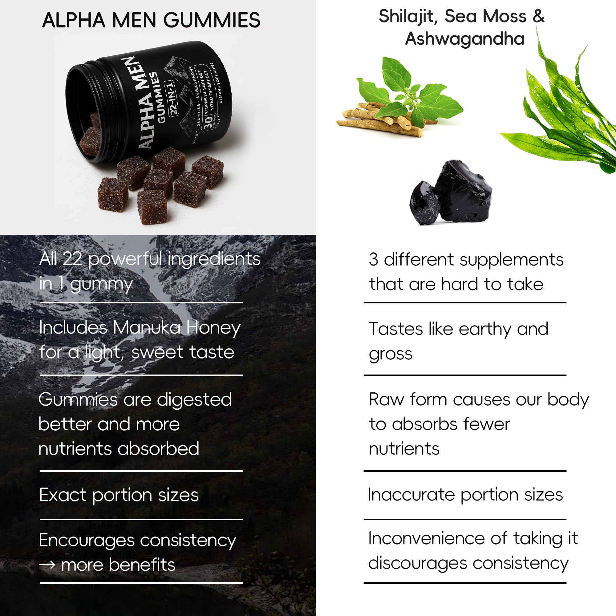 KOVGOCY Alpha Gummies for Men showing gummy texture
