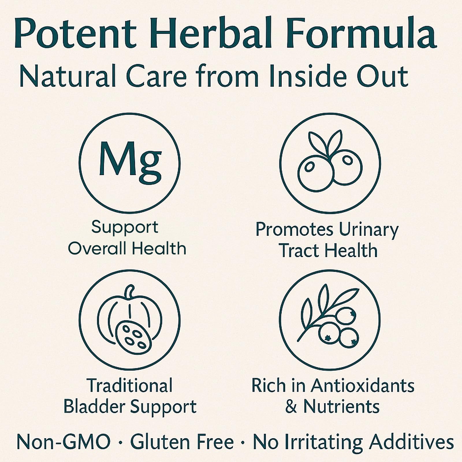 KOVGOCY Blended Vitamin & Mineral Supplement ingredients list