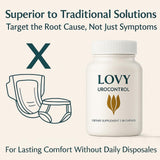KOVGOCY Blended Vitamin Supplement capsules in hand
