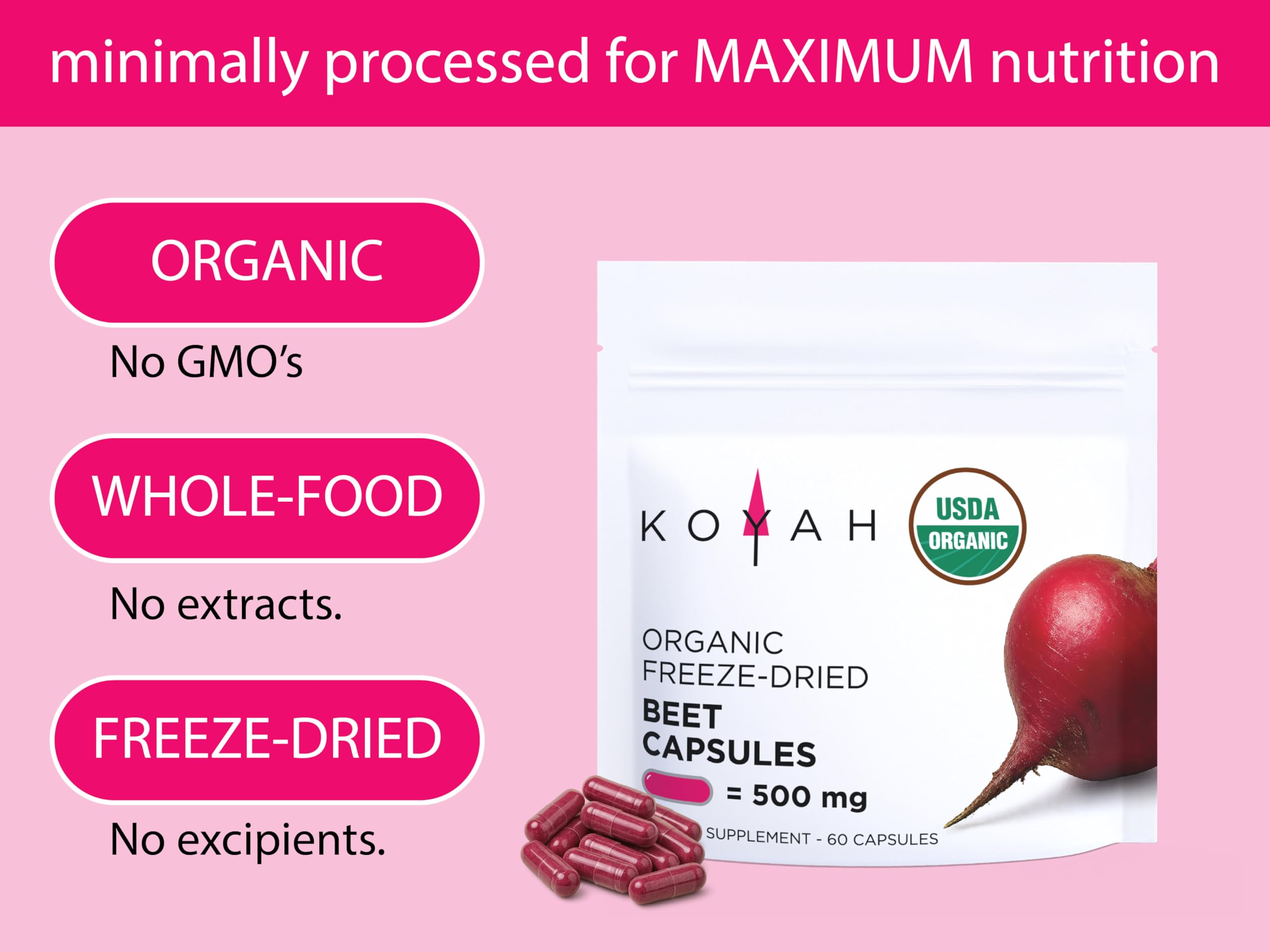 KOYAH Beet Powder Capsules displayed with organic beets