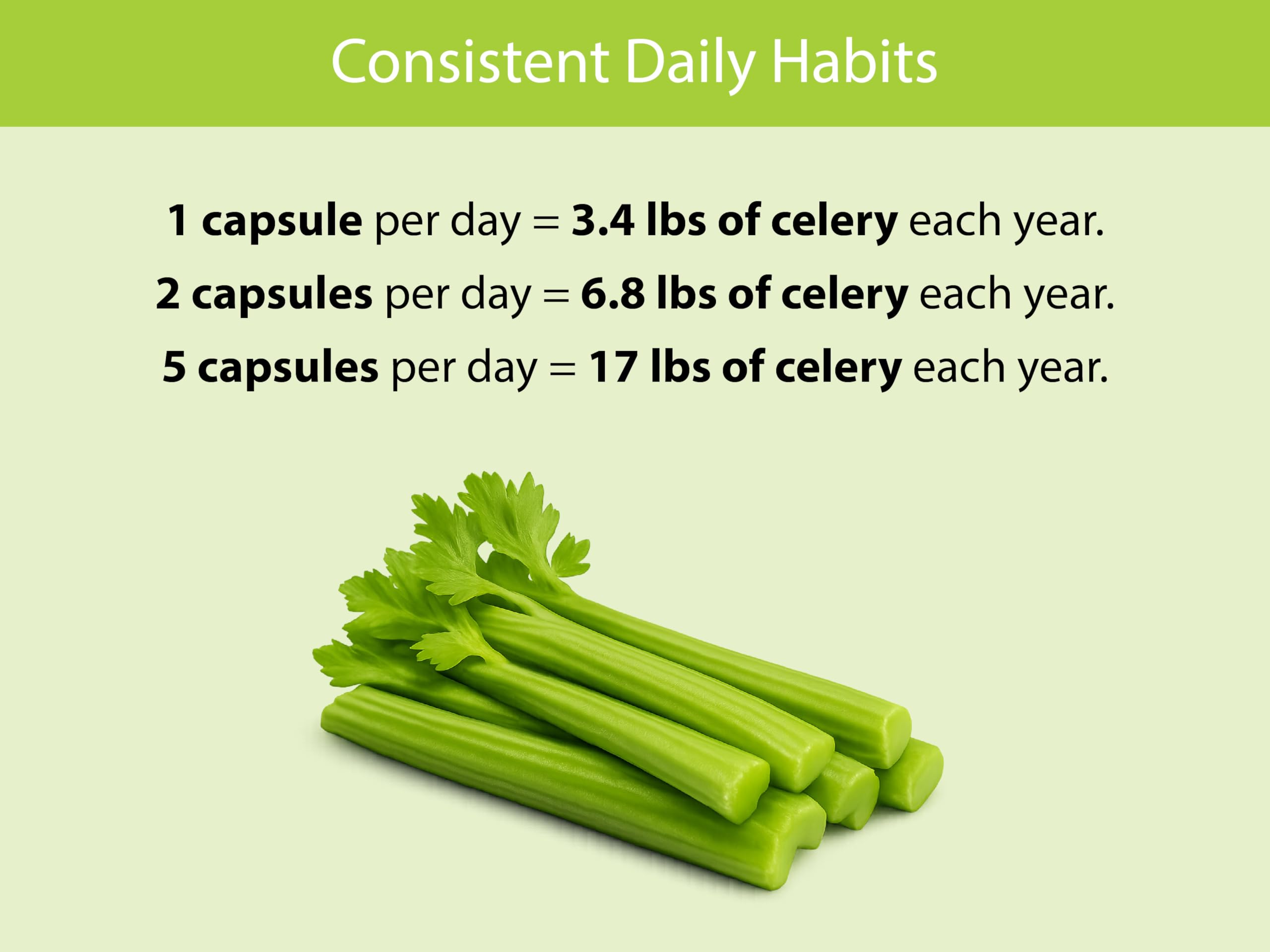KOYAH Celery Capsules displayed on a wooden table