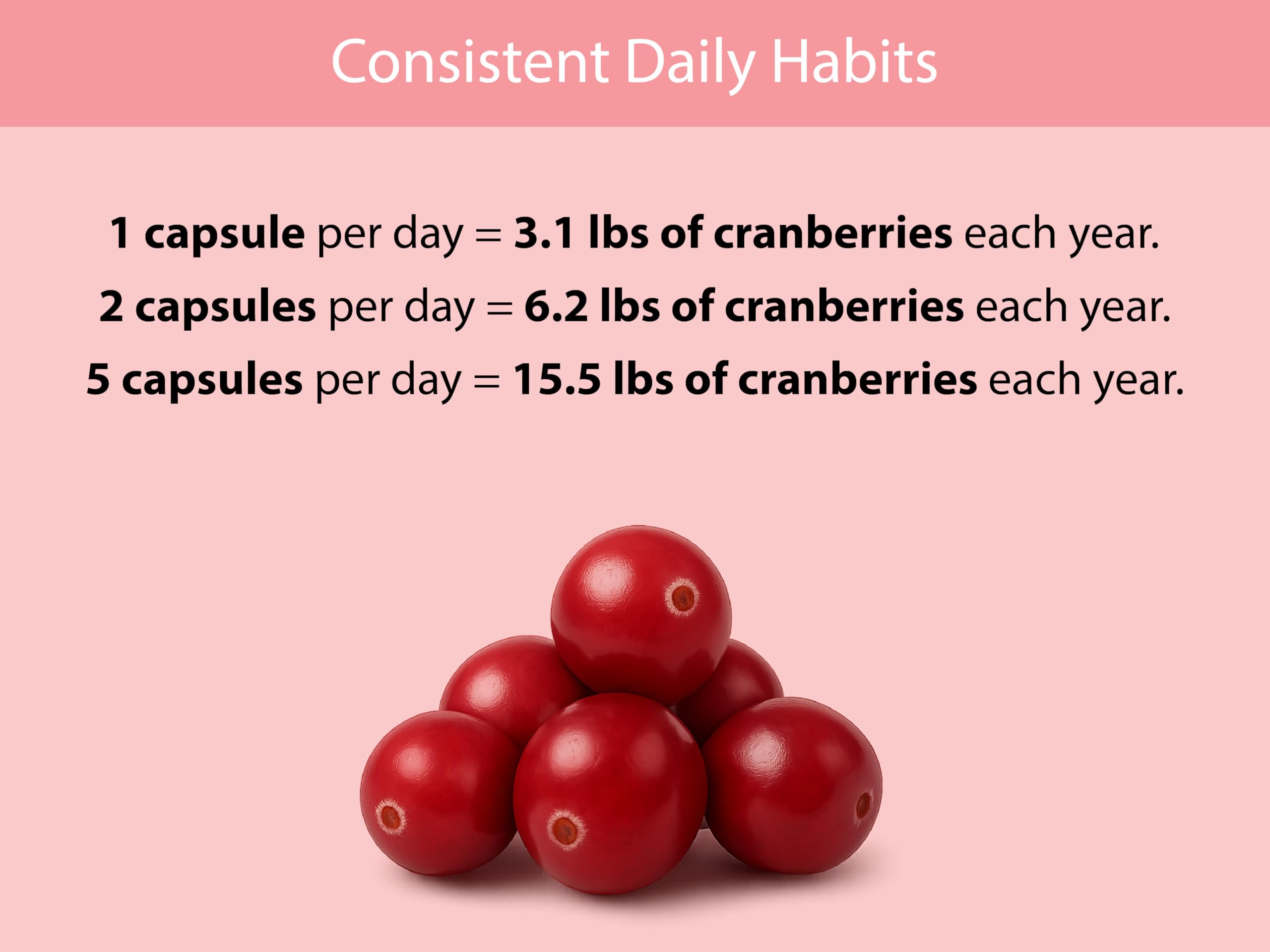 KOYAH Cranberry Powder Capsules with fresh cranberries