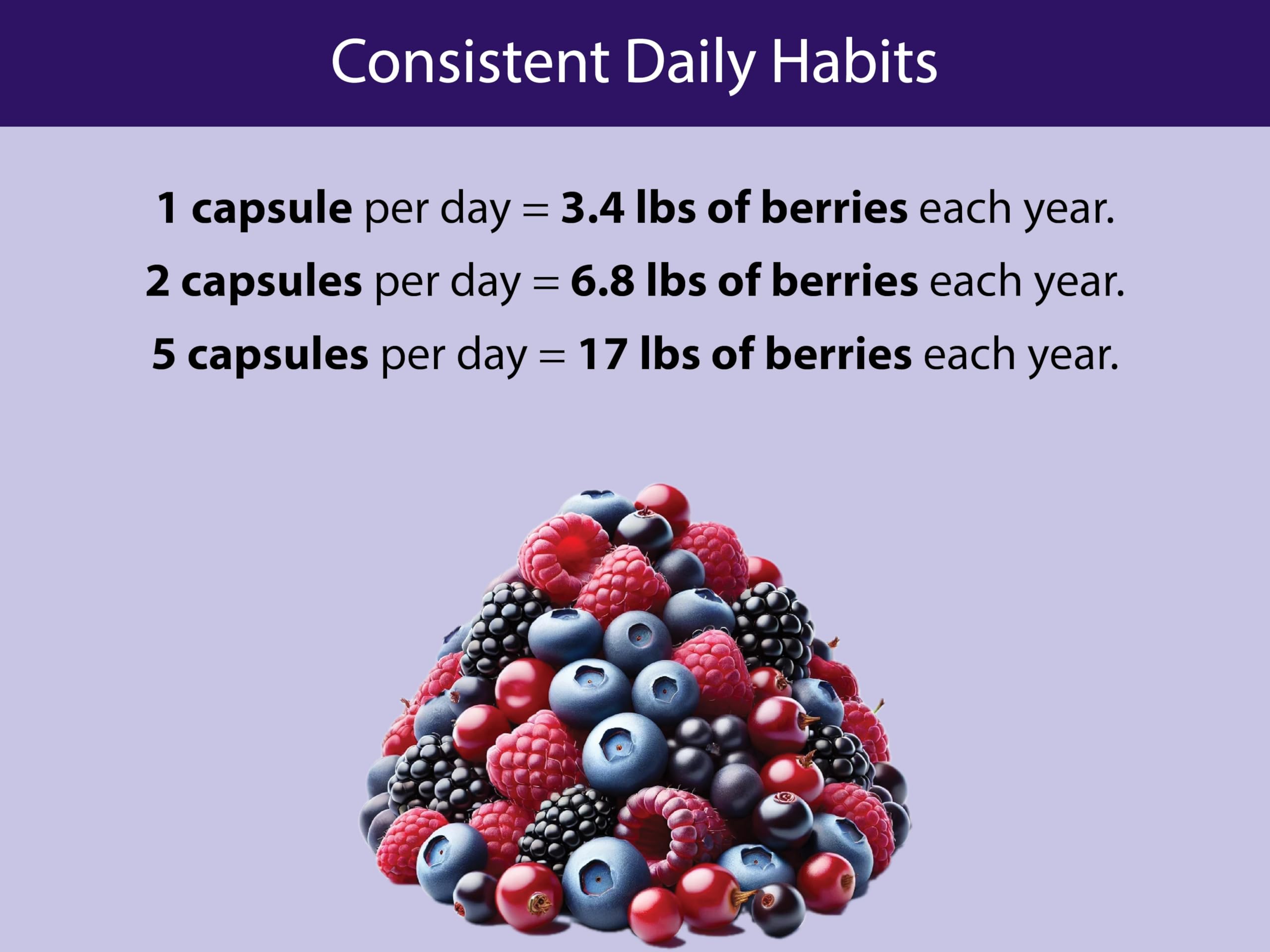 KOYAH Organic Berry Powder Capsules on a wooden table