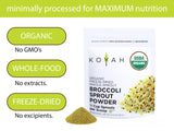 KOYAH Organic Broccoli Sprout Powder ingredients list on packaging
