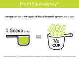 KOYAH Organic Broccoli Sprout Powder with fresh broccoli