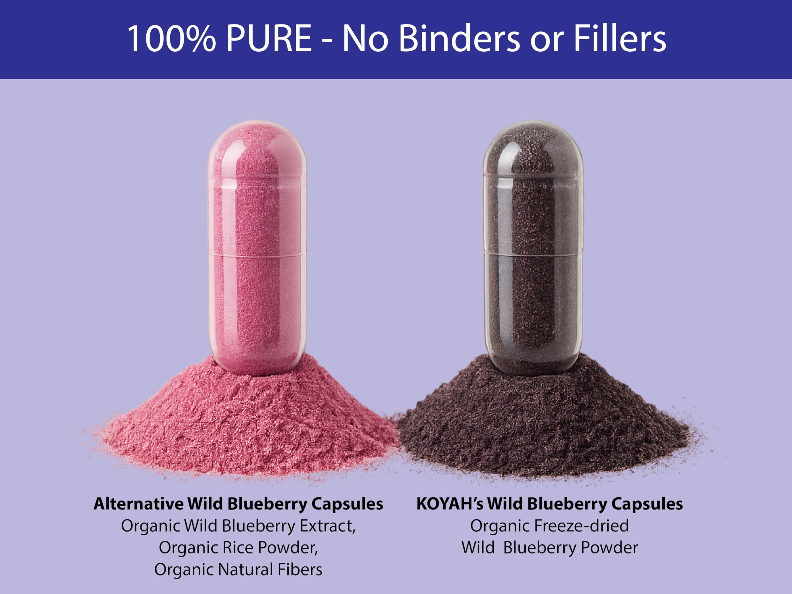 KOYAH Wild Blueberry Capsules opened with capsules visible