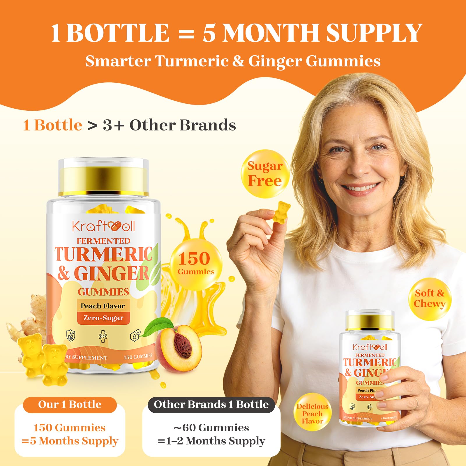 Kraftvoll Turmeric Gummies in a bowl for serving