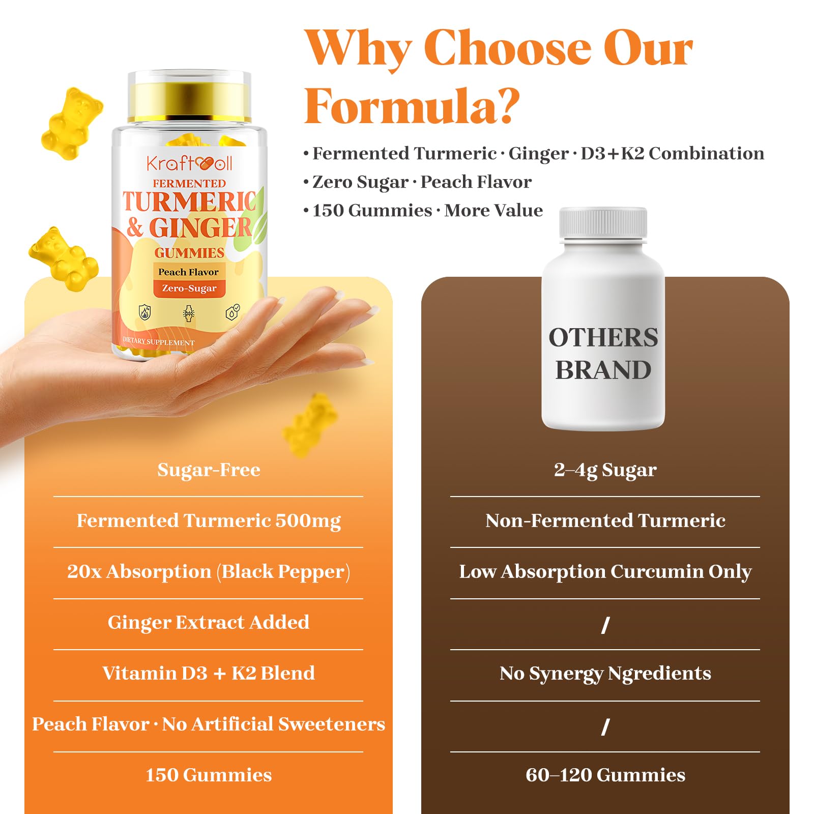 Kraftvoll Turmeric Gummies on a wooden table