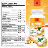 Kroppssund Dopamine Supplement bottle with label
