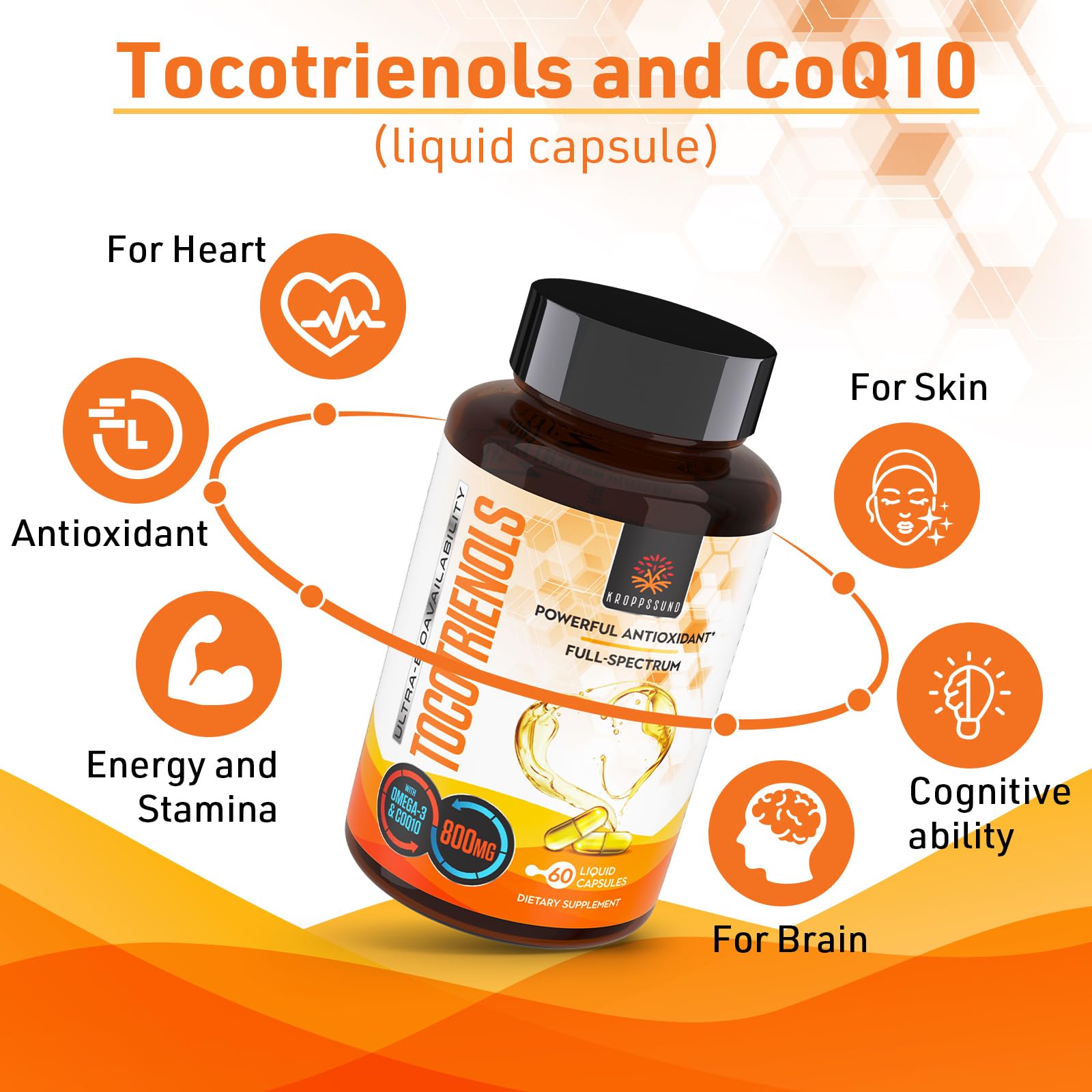 Kroppssund Tocotrienols Vitamin E liquid capsules close-up of capsules
