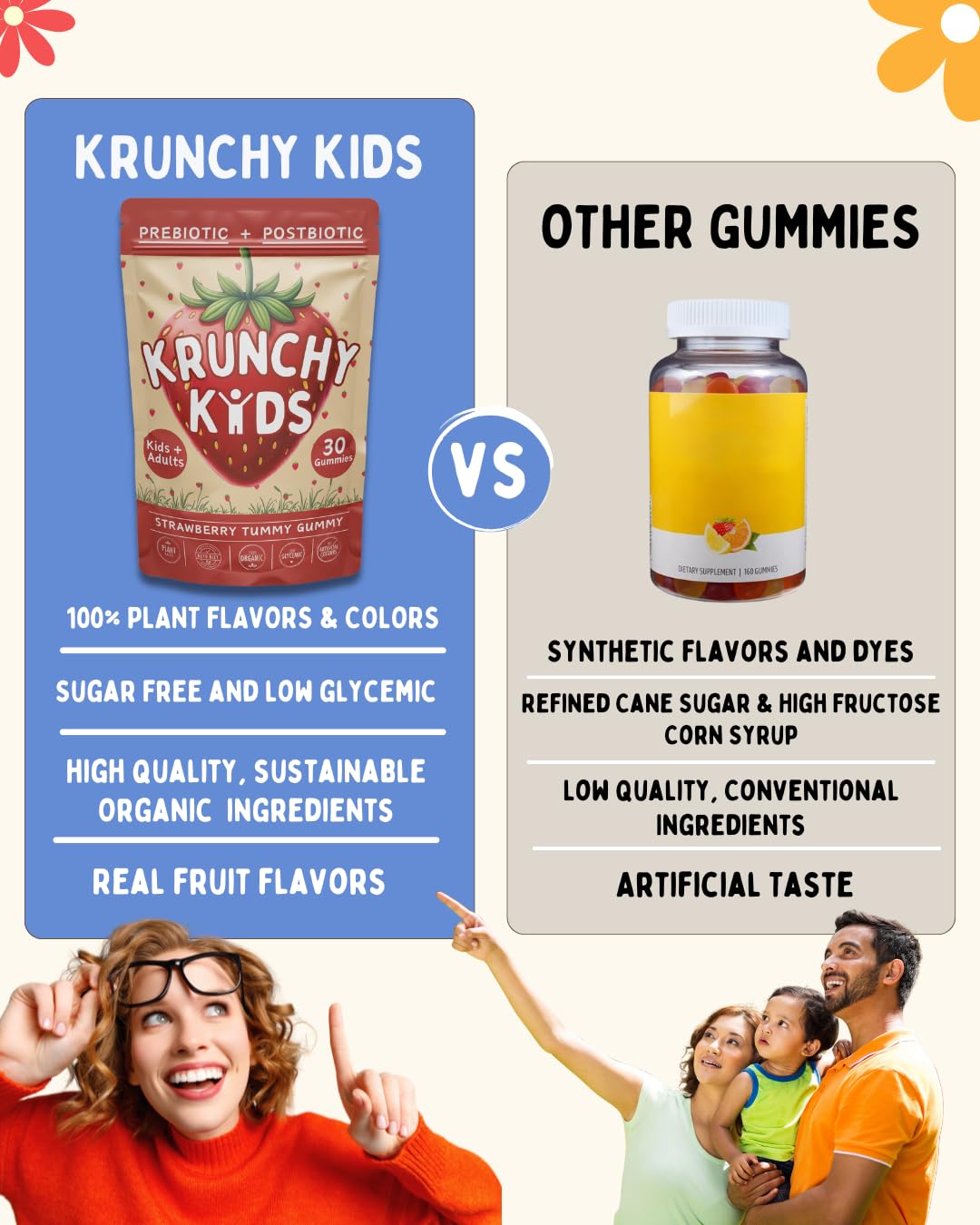 Krunchy Kids Strawberry Gummies soft gummy close-up