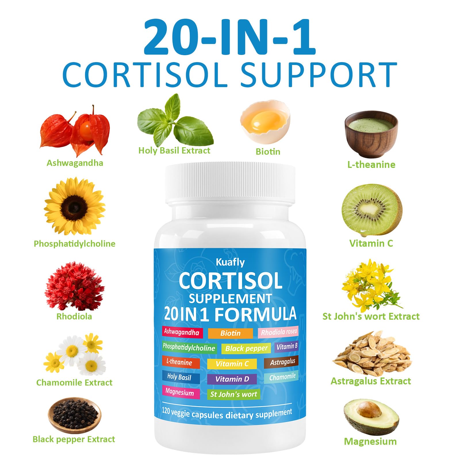 KUAFLY Cortisol Supplements 240 Capsules side view
