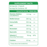 KUAFLY DAO Enzyme Supplement capsules on a wooden surface