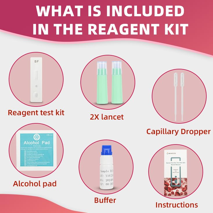 Kueysing Ferritin Self-Testing Iron Level Kit packaging