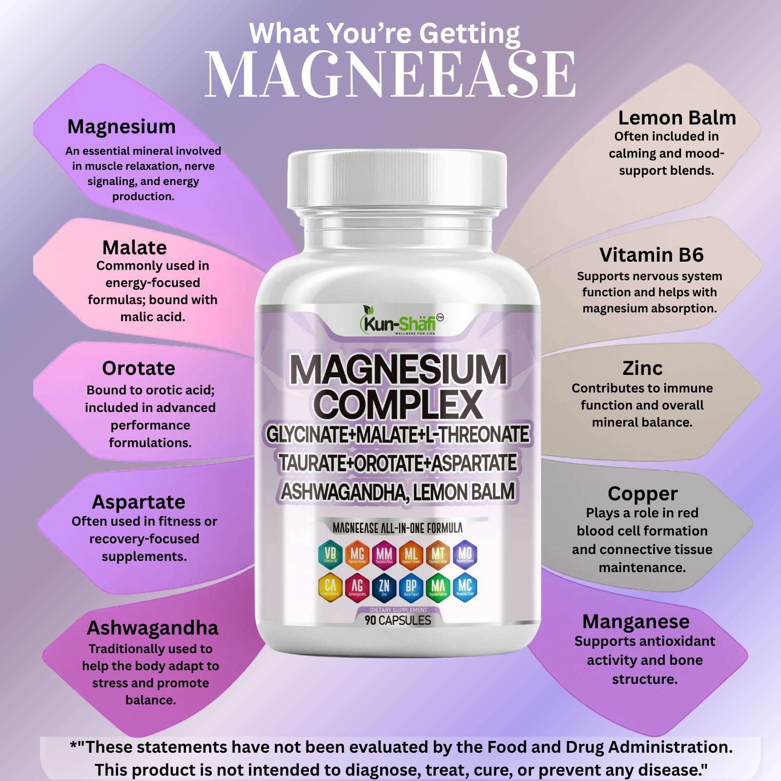 Kun Shafi Magneease packaging details