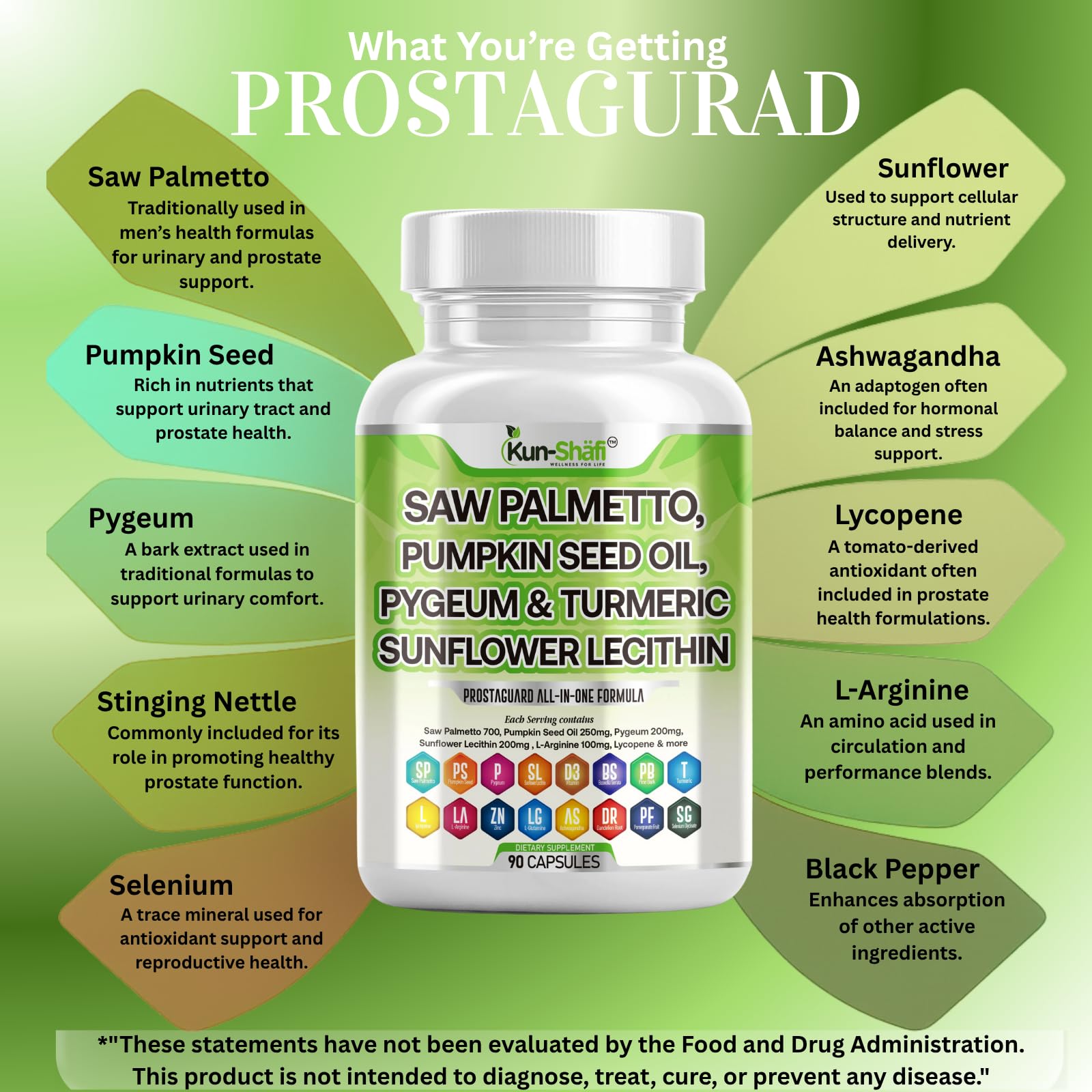 Kun Shafi Prostate Defend capsules on a wooden table